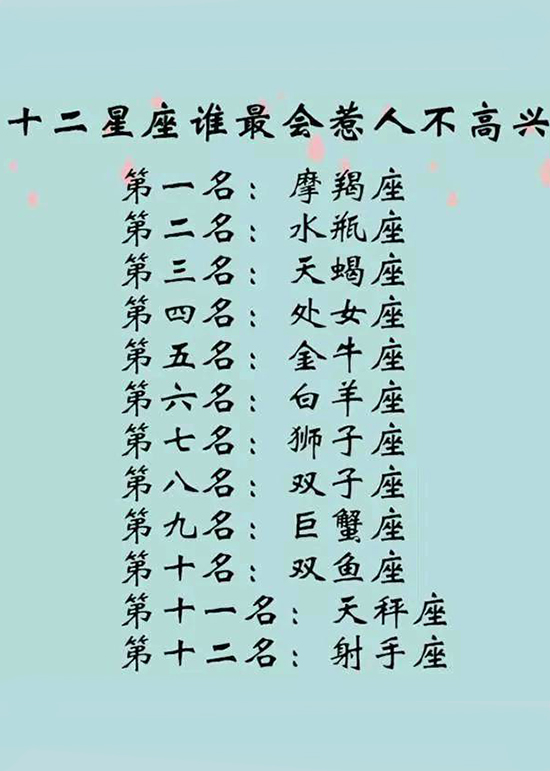 十二星座的信用值,眼睛最好看的星座排行
