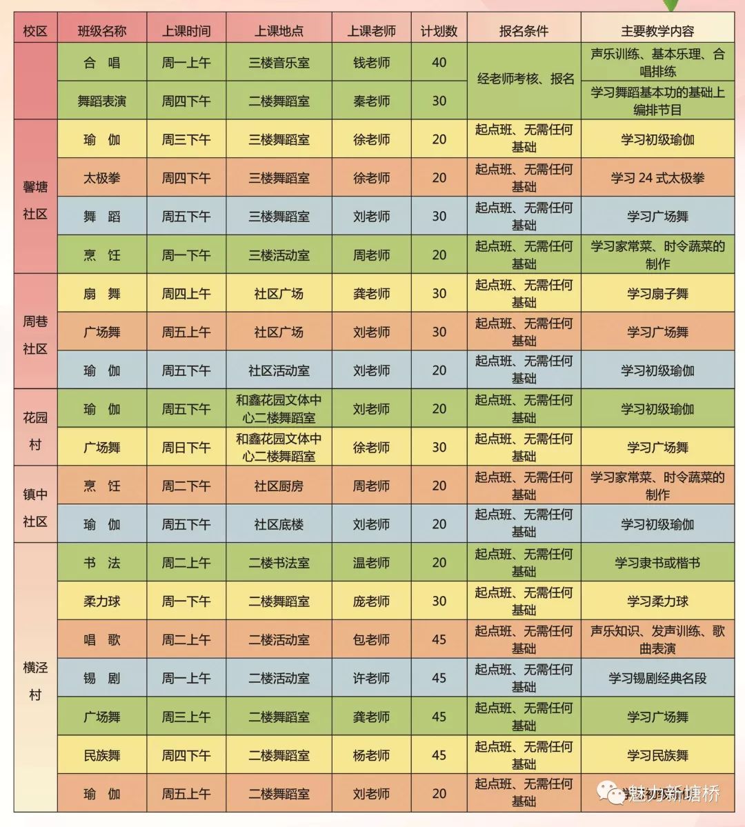 挂金灯二胡曲谱_挂金灯(2)