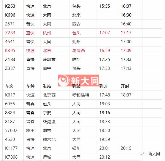 执行新运行区段1列:z179次.