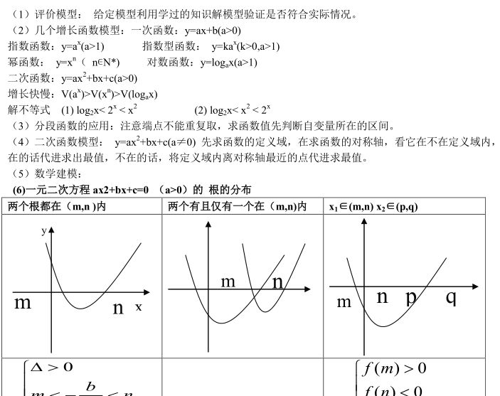 高一数学知识点总结