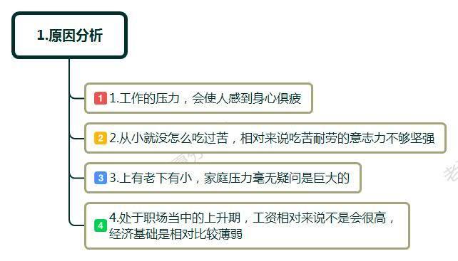 30岁退休心态好不好