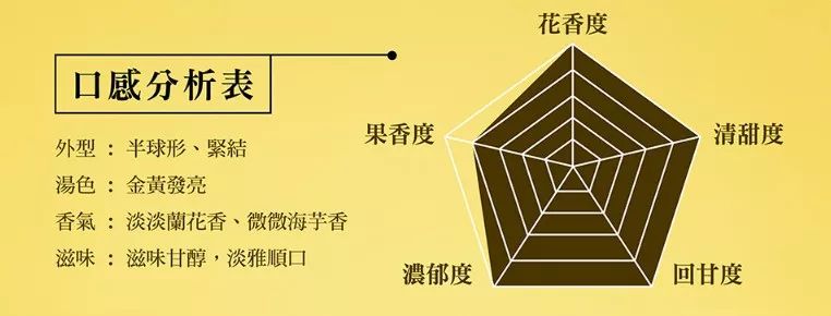 【良心测评】H Mart好茶最强推荐!还有21个你