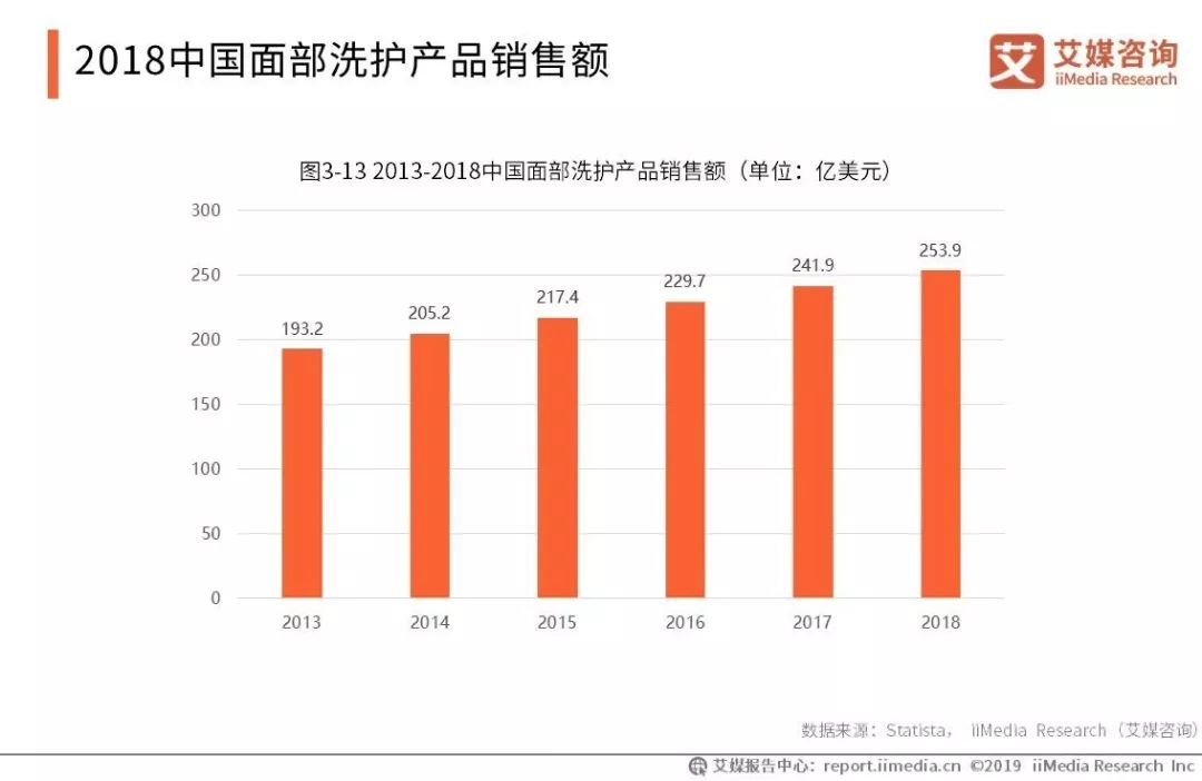 艾有多少人口_北流市有多少人口(3)