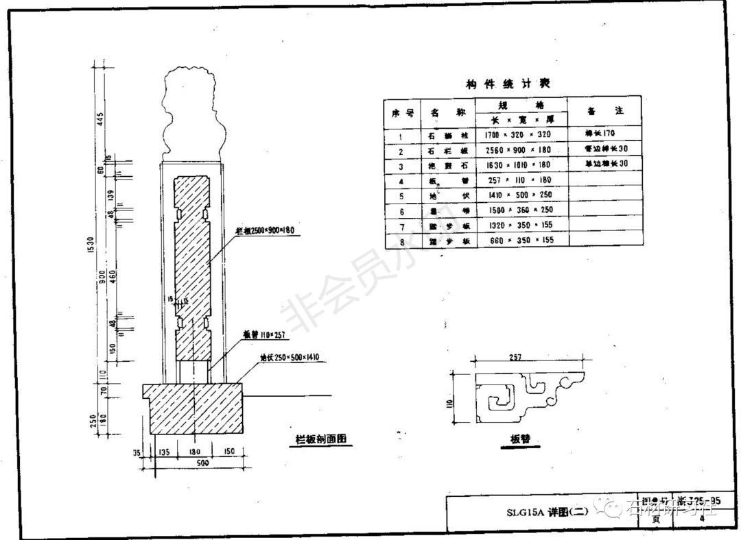 石材栏杆素材图集参考