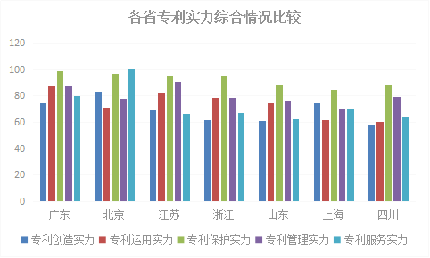 中山和顺德gdp对比变化情况_疫情冲击不改经济向好态势 九成以上城市GDP增速回升 2020年上半年291个城市GDP数(2)