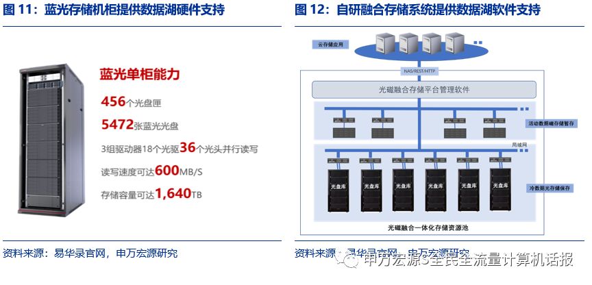 华录集团GDP_中国经济的韧性 华录集团 责任担当,为数字经济建设贡献力量