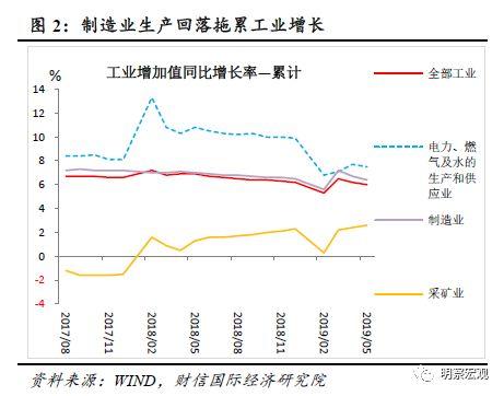 gdp三大产业多少门类_2011年清洁行业资讯大全