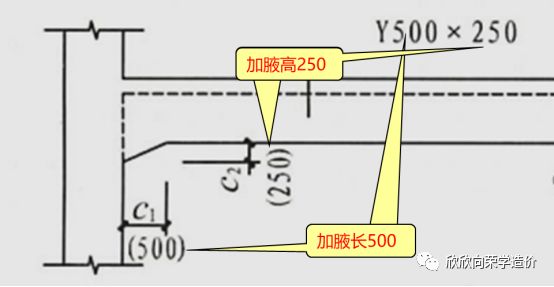 梁的水平加腋软件无法处理,一般采取手算的方法