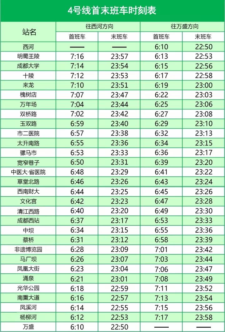 成都地铁4号线首末班车时刻表