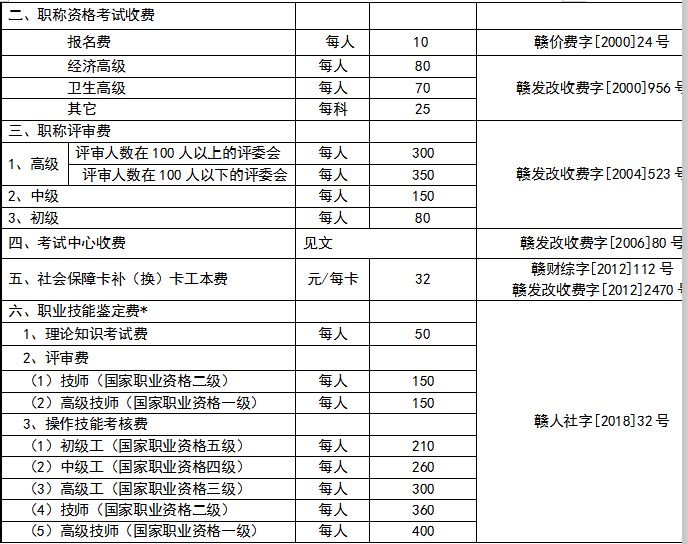 宜春市人口有多少_宜春各地人口普查数据出炉,看看你的家乡有多少人