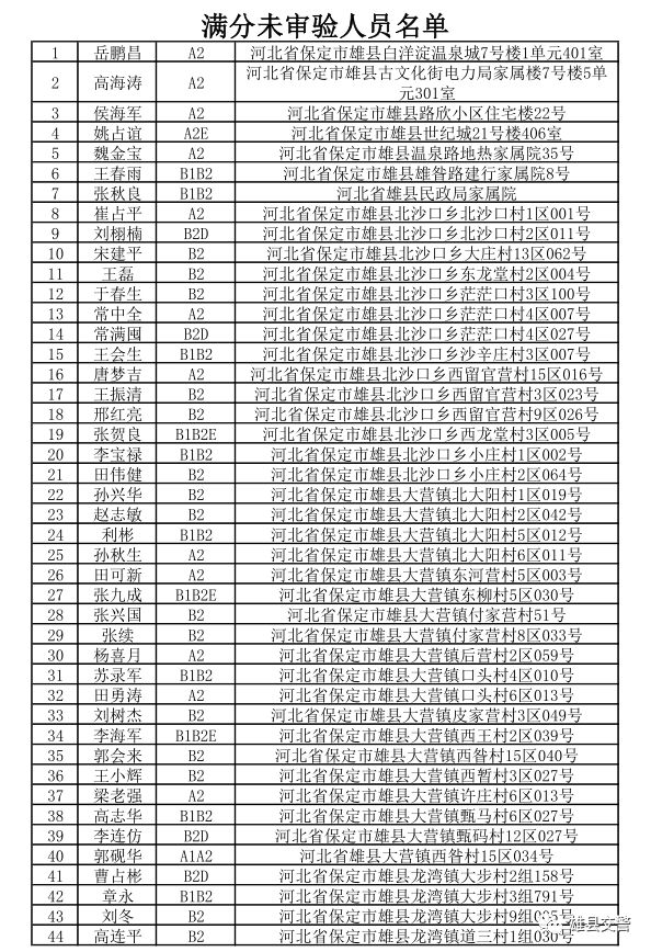 玉溪市有多少人口_云南18个城市,美的各有千秋(3)