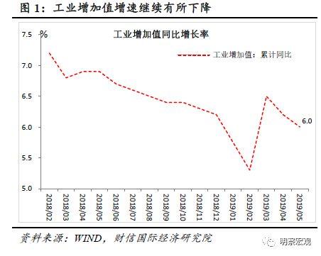 gdp三大产业多少门类_2011年清洁行业资讯大全