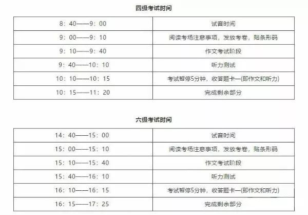 英语六级多少分才算过关 a3bcc18514db4fe48b0df27d73255170.jpeg