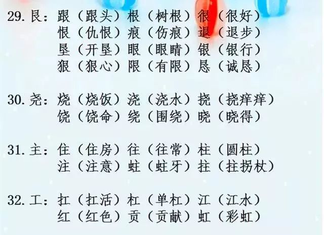 小学语文基础"辨字组词"大全!语文老师怒赞:必须人手一份