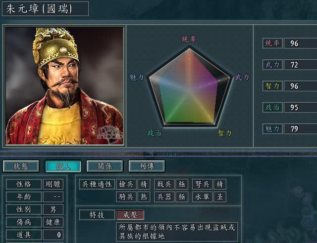 血色衣冠武将排名