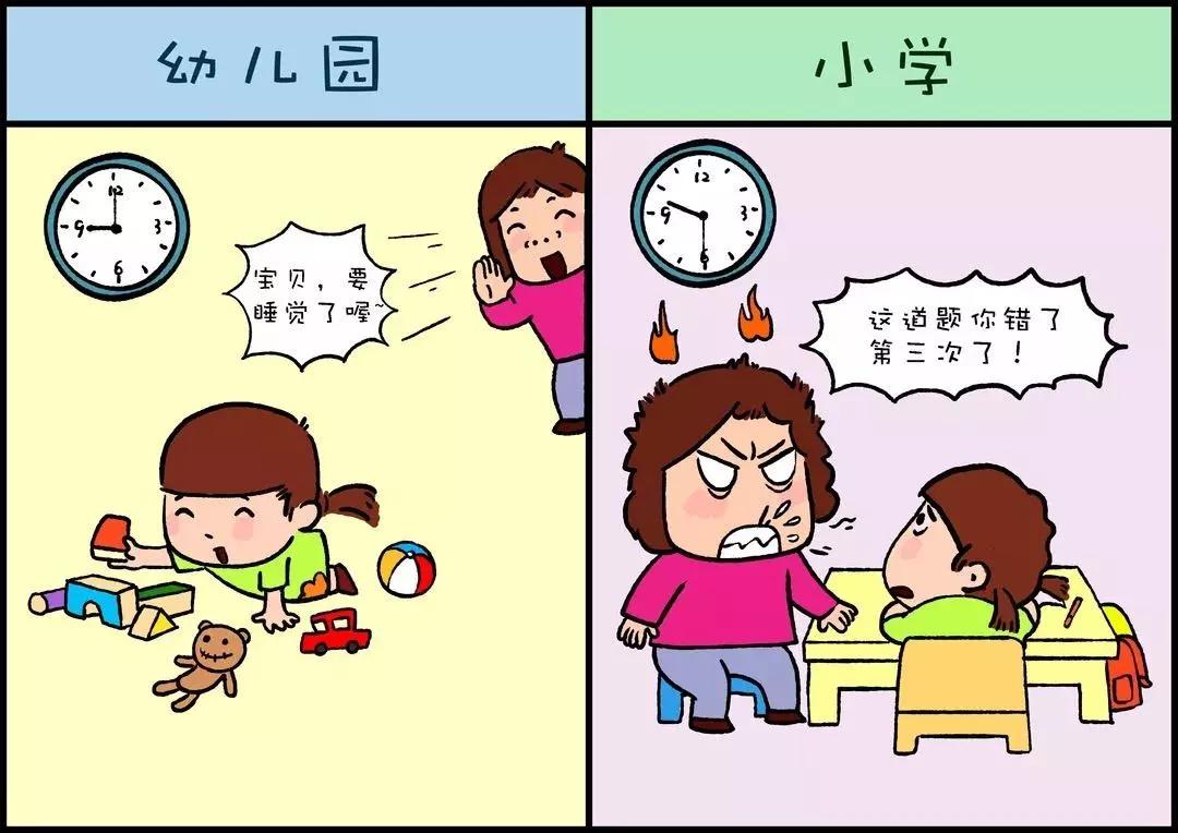 幼儿园到小学,形形色色的入学辛酸问题.