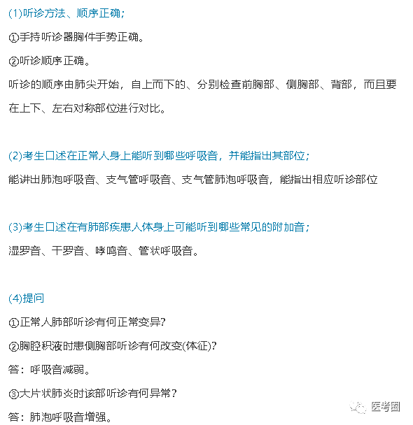 肺下界移动度 来自搜狐网
