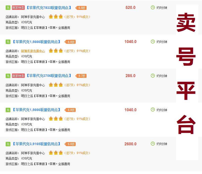 哪些平台可以买卖账号