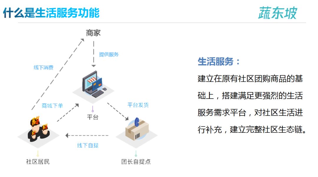 微信拉上人口_微信头像风景(2)