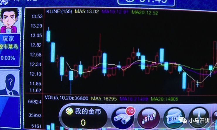 有什么好的股票交流一下吗 c8f4a18ca9be4871a21dd1574d9758af.jpeg