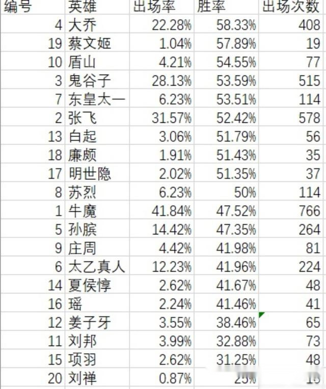 项羽小说排行_书上观:日本小说家撰写中国历史小说《项羽与刘邦》(图)