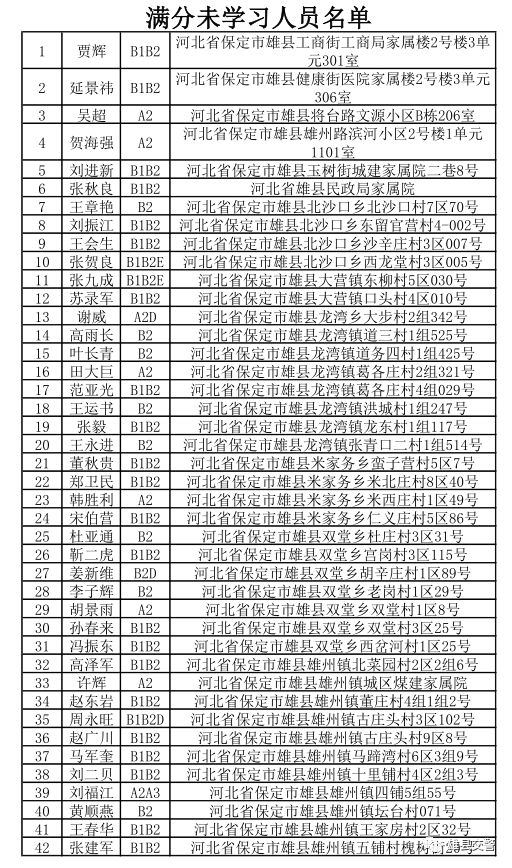 玉溪有多少人口_有多少种玉溪烟(3)