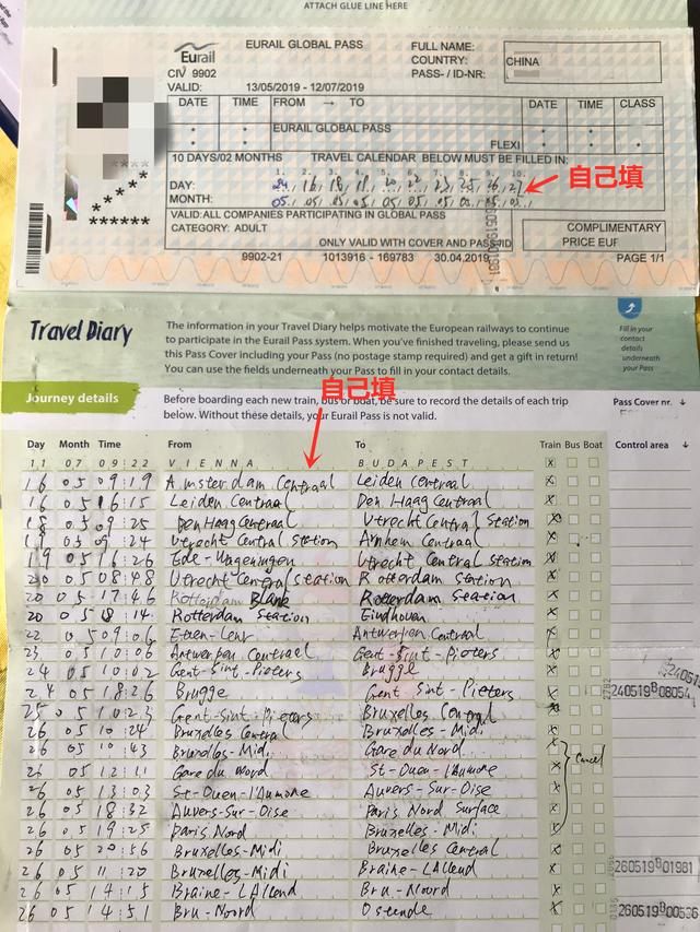 如何用最经济的方式游欧洲？记住这几点，能省很多钱！