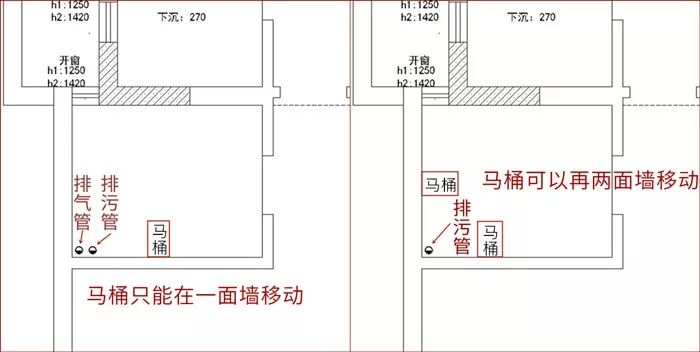 如果家里要改马桶位置,那么排污管和排气管就决定了你的墙排马桶在哪