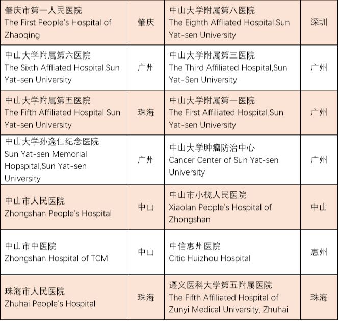 医院脑科排名_医院脑科图片(3)