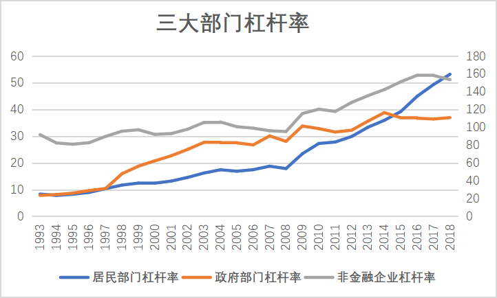 刷gdp企业_碧蓝航线企业图片(2)