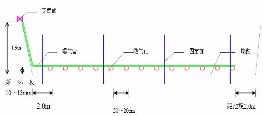 鱼筌的原理_模型图   建造过程   竹编艺术装置   向邵族长老学习制作鱼筌(放置于河流中捕鱼的(2)