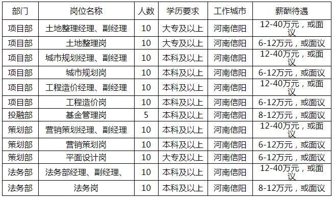 姓寸人口_人口普查(2)