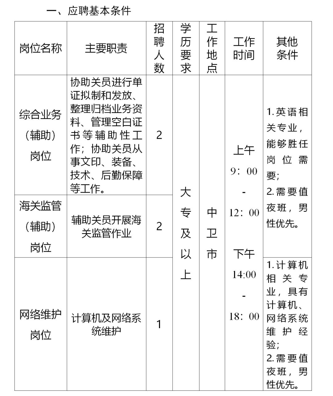 人口协管员面试题(2)