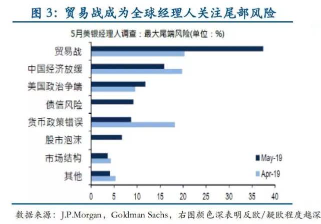 用马尔可夫链预测gdp_matlab对国内生产总值 GDP 建立马尔可夫链模型 MC 并可视化(3)