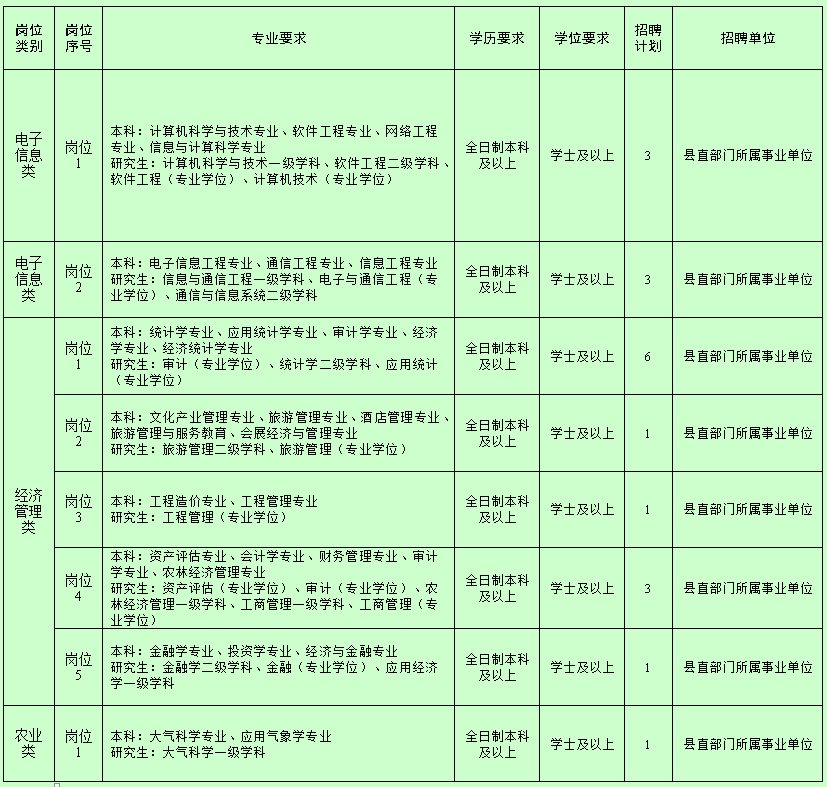 莒县招聘信息网_辟谣 网传关于莒县相关信息系谣言(2)