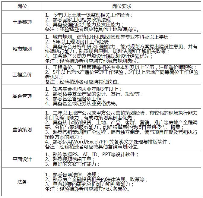 姓寸人口_人口普查(2)