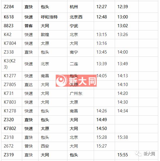 z184次列车路线图,z182次列车路线图 执行新股道5列:z184次,k41次,z179次,k395次,z283次.