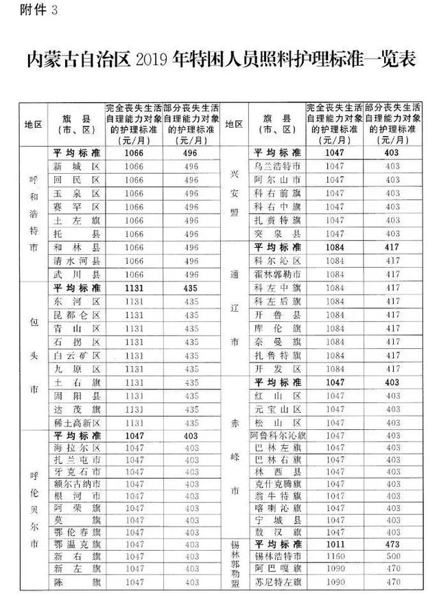 东胜取人口_东胜二轻巷子站女图片(2)