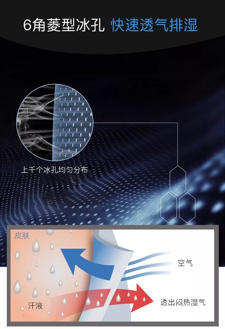 裆部凉快了!穿这个男士冰丝透气内裤,上千冰孔