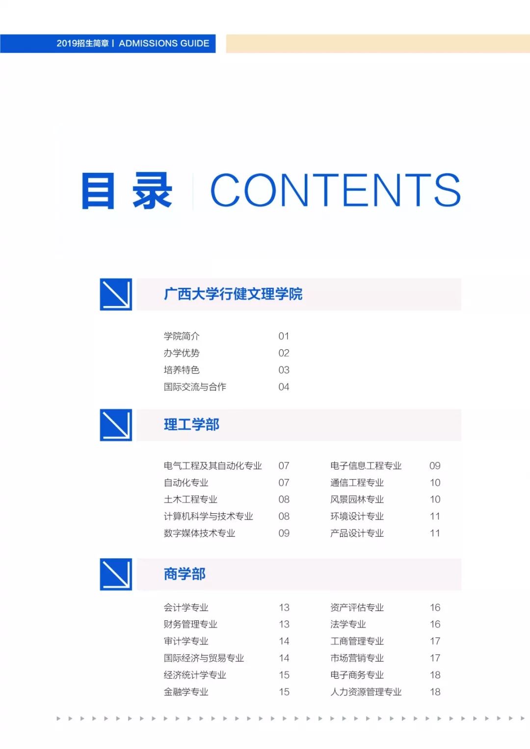 重磅来袭广西大学行健文理学院2019年招生简章