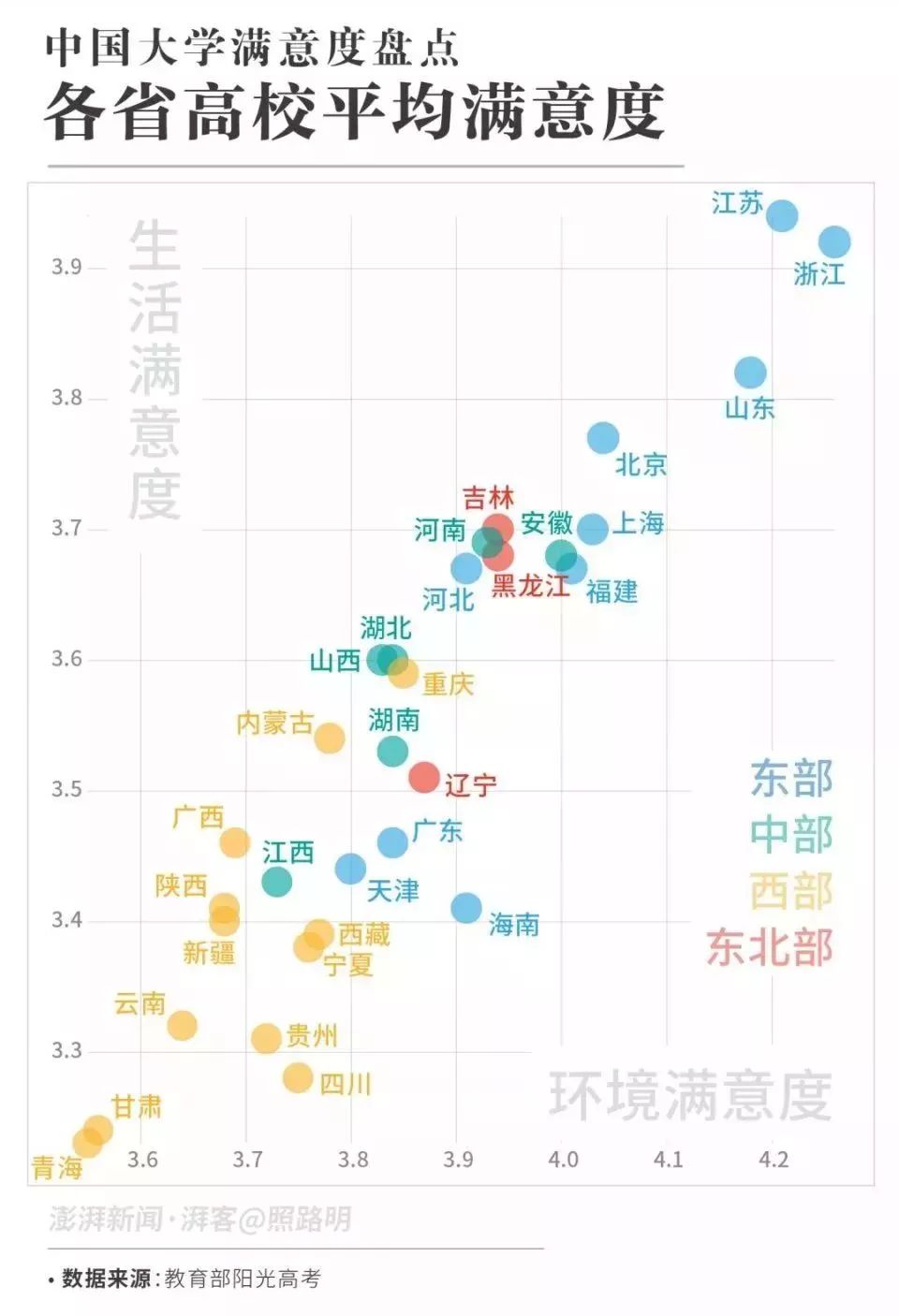 兰州市安宁区2019年gdp增长速度_兰州市安宁区陶明德(3)