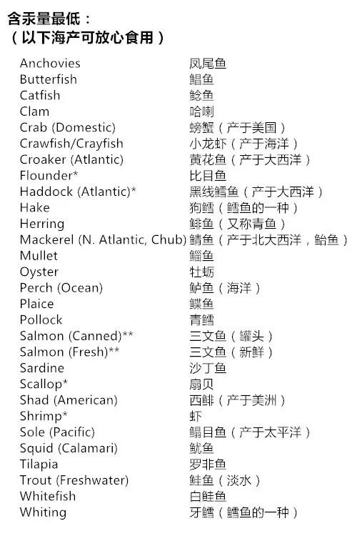                     当心！吃了这东西，宝宝拉了一堆油，很多宝妈还不知情...