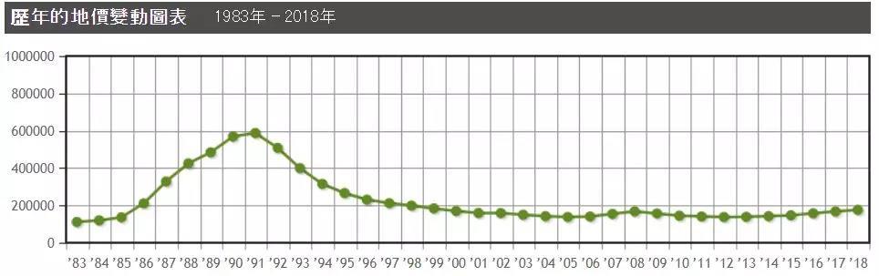 日本上班族:"求求让我加班吧 不然我还不起房贷"