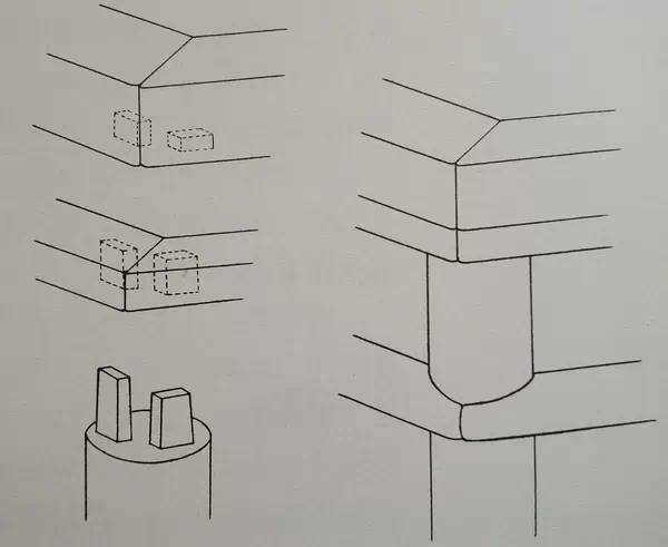 大开眼界全手绘榫卯结构五方材圆材角接合板条角接合