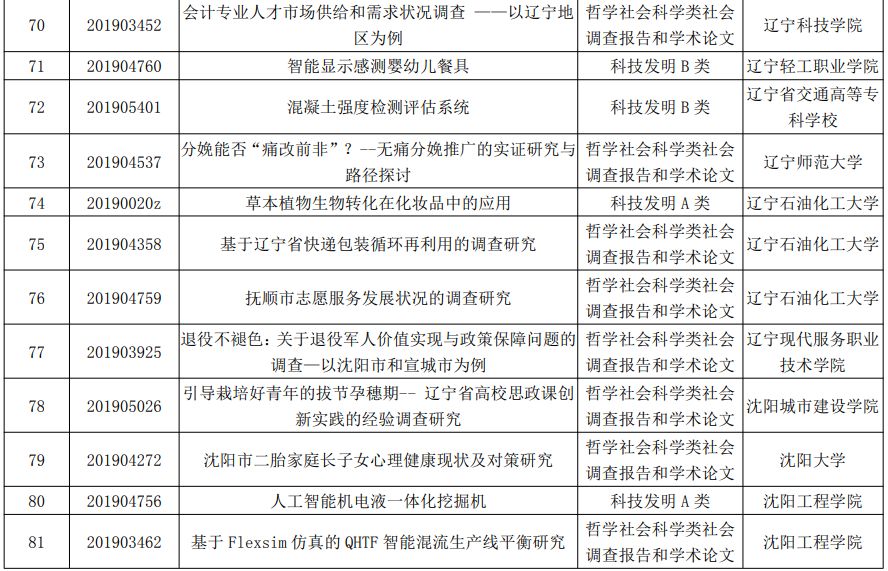 挑战杯决赛赛程 4690ccb9ef2e4357abec457236598ac3.jpeg