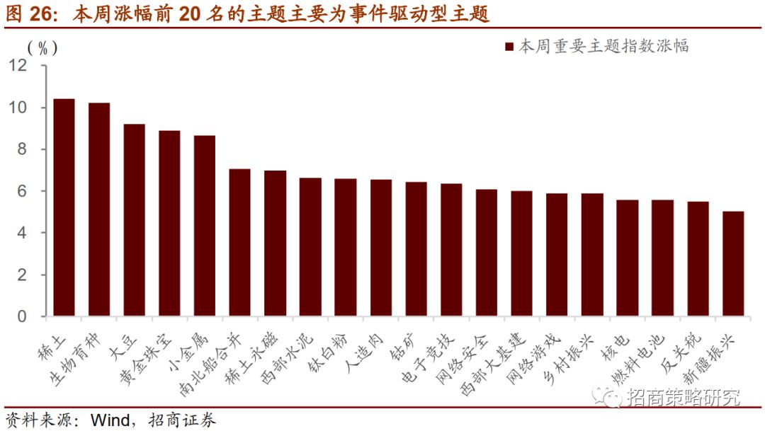 公安人口管理范围有哪些_装饰店经营范围有哪些(3)