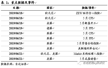 gdp走低会通胀吗_疲软的2018年 黄金在为明年上涨做准备