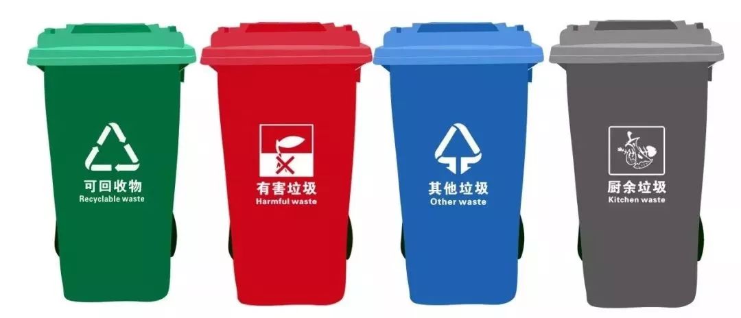文明微课堂|垃圾分类,原来是这么分的!