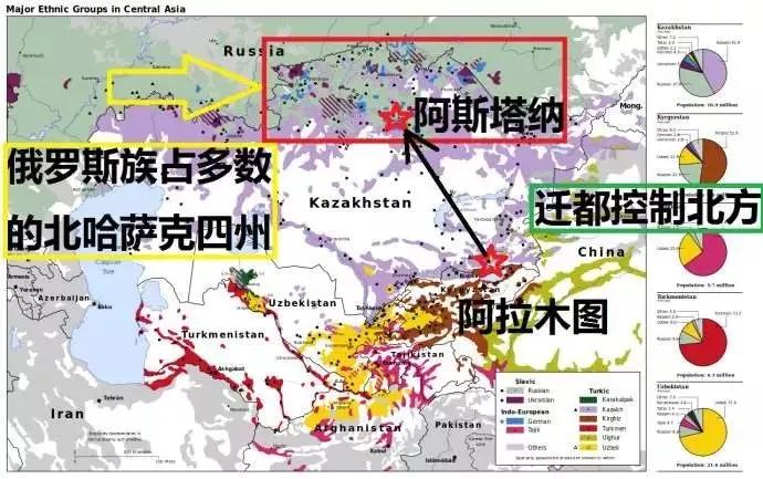 俄罗斯人口结构_2017金砖五国人口结构分析 印度最难娶老婆 巴西最爱生孩子(2)