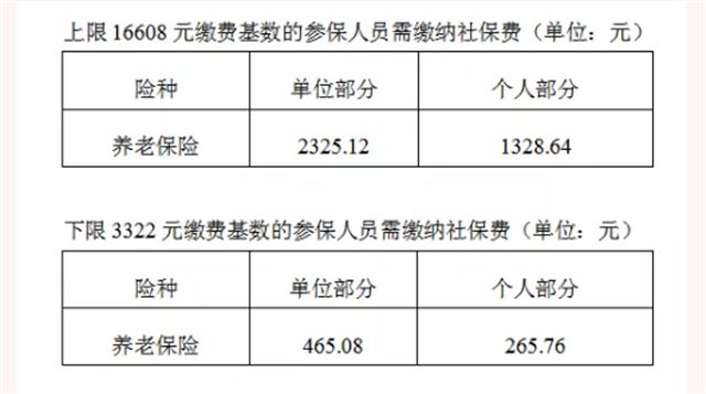 上虞人口名单_上虞老赖榜名单照片(3)